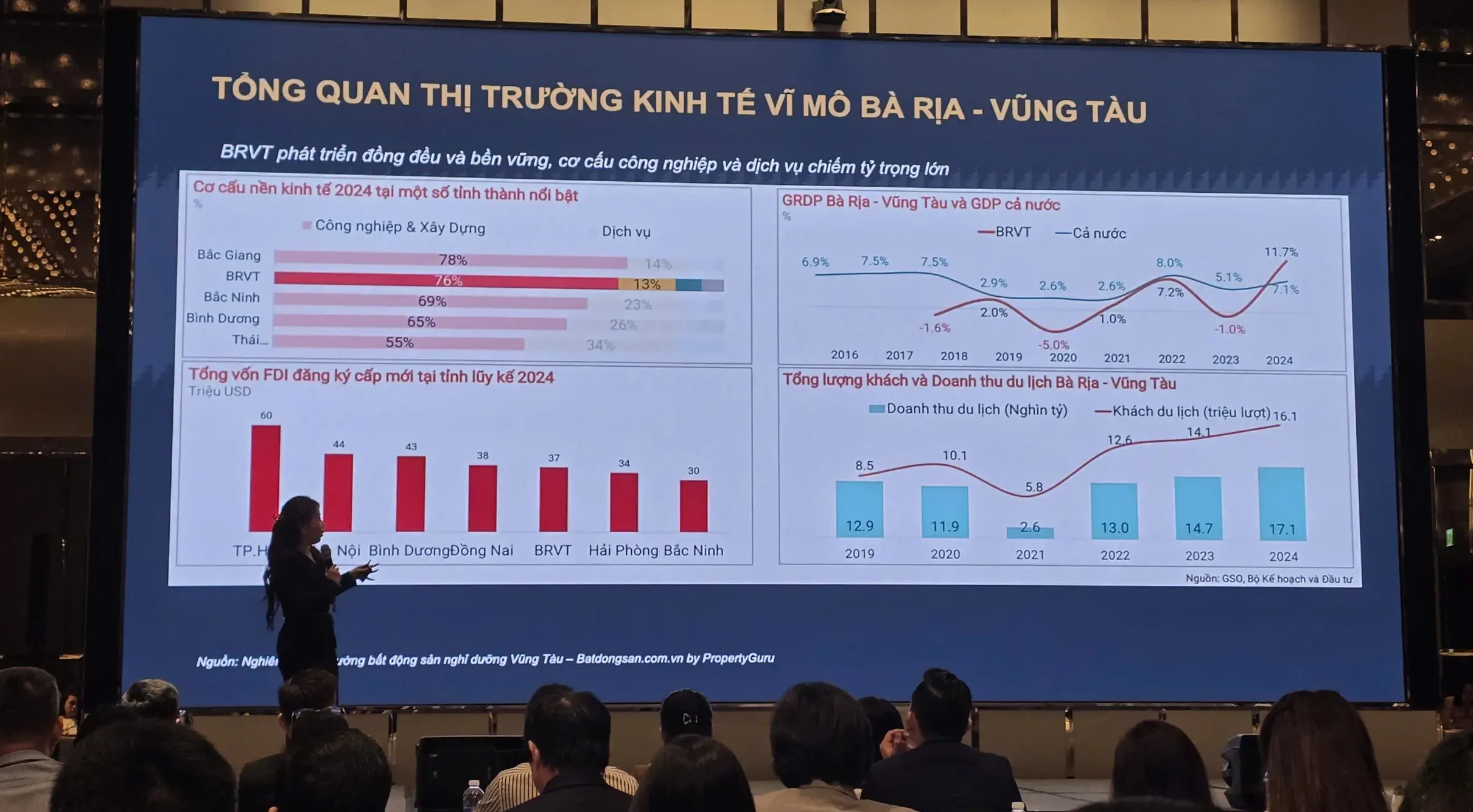 du an sunshine bay retreat vung tau 8 e1765439745675 VŨNG TÀU BÙNG NỔ: SẮP XUẤT HIỆN SIÊU QUẦN THỂ NGHỈ DƯỠNG 6.000 SẢN PHẨM